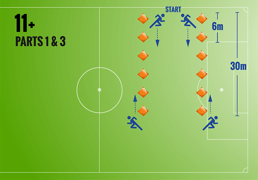 fit4football 11plus logo